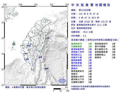 地震速報／國家警報響！05:47台東外海規模5.2地震　最大震度3級