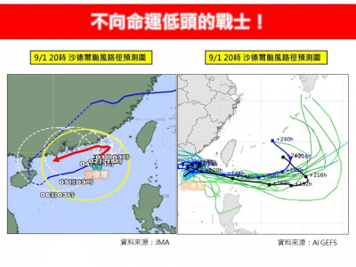 沙德爾颱風路徑大迴轉！逼近台灣3劇本「可能回馬槍」　估再活5天