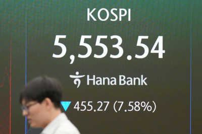 韓股高檔急挫！KOSPI失守6000點　外資撤、半導體獲利疑慮成重壓