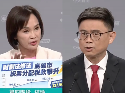賴瑞隆緊咬台北加3%！柯志恩棄稿嗆「別造謠」：三讀版根本沒有